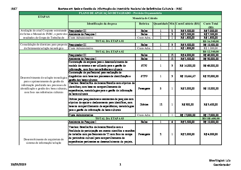 Plano De Aplica O Reposit Rio De Pesquisa Tainacan